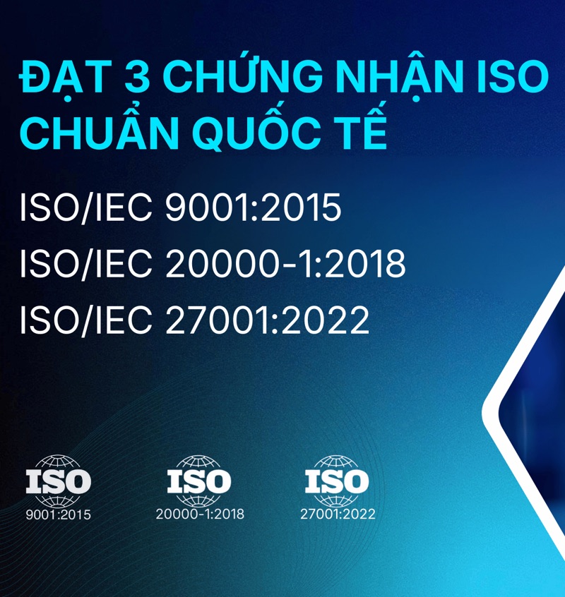 TABViet tự hào duy trì hiệu quả chứng nhận ISO 9001, ISO/IEC 27001 và ISO/IEC 20000